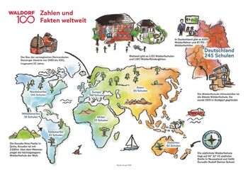 steinerschulen
